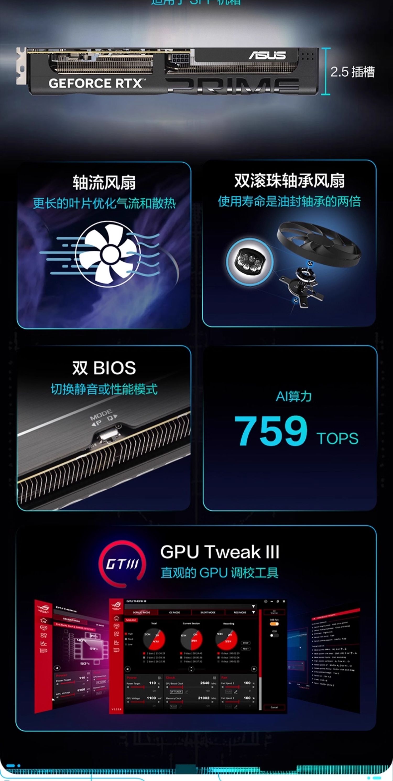 Asus/华硕电竞RTX 5060 Ti游戏8G/16G显存TUF显卡 支持2K显示器插图1 Asus/华硕电竞RTX 5060 Ti游戏8G/16G显存TUF显卡 支持2K显示器插图1