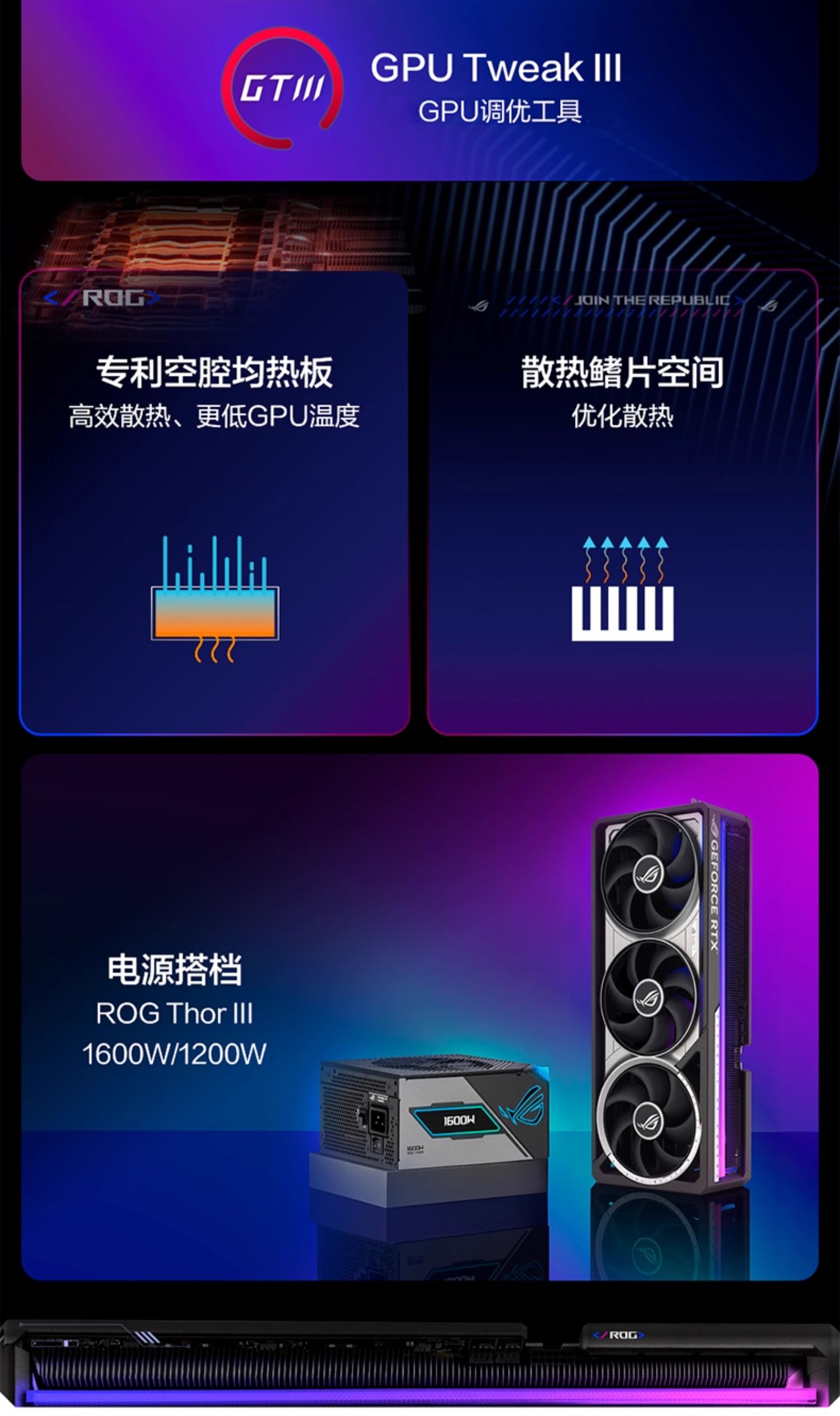 Asus/华硕ROG/TUF电竞RTX 5080游戏16G显存显卡 支持4K显示器插图2