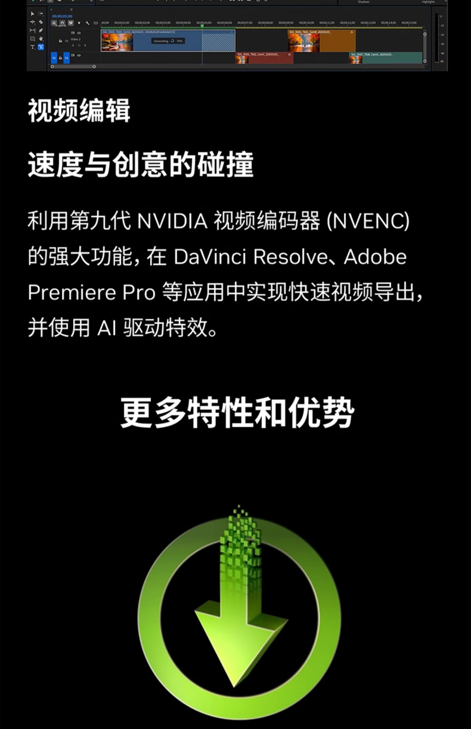 Asus/华硕ROG电竞RTX5090D游戏32G显存显卡插图31
