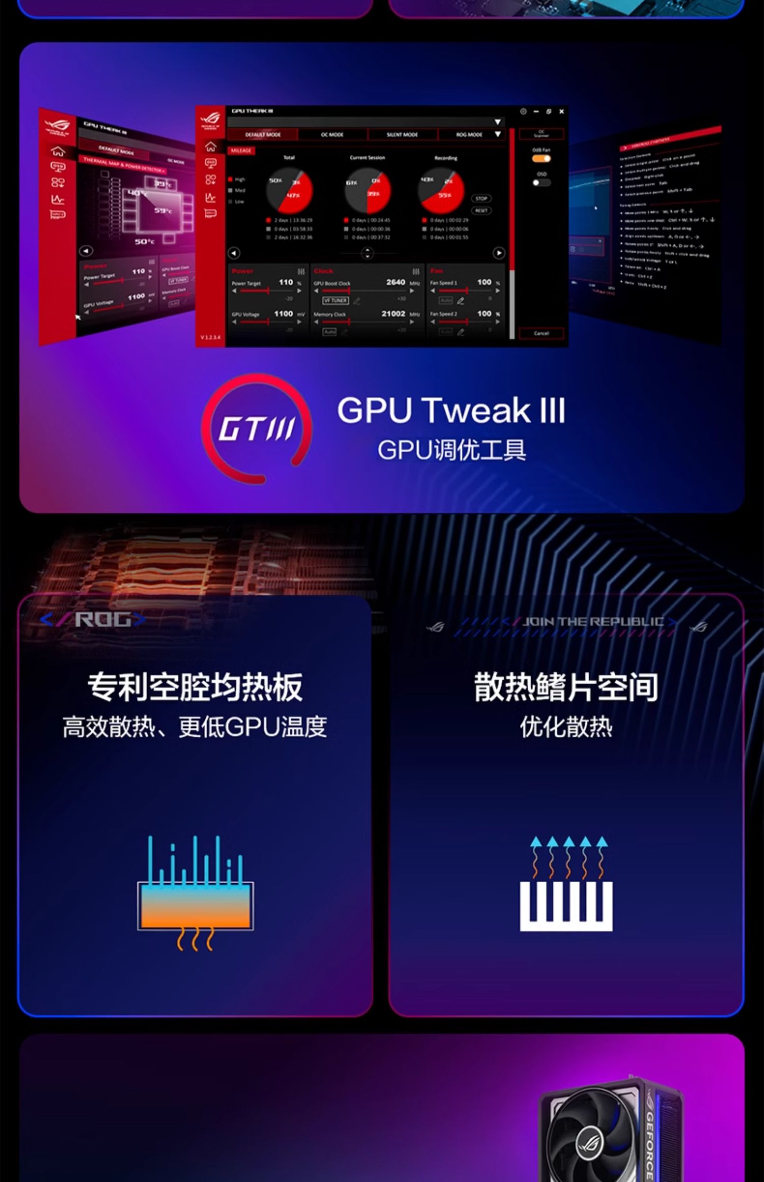 Asus/华硕ROG电竞RTX5090D游戏32G显存显卡插图3