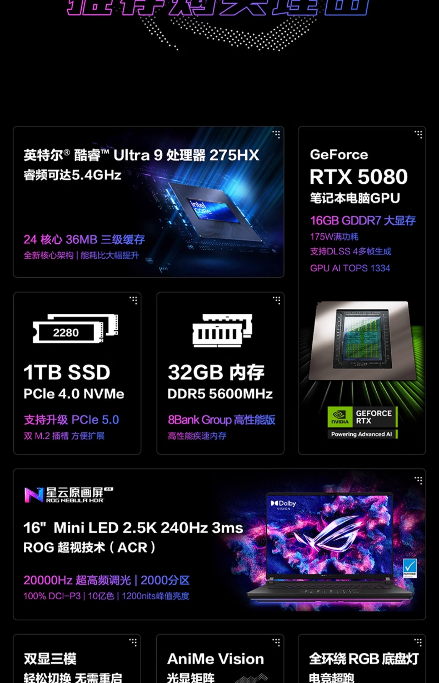 ASUS/华硕ROG枪神9 Plus酷睿Ultra9 275HX/RTX5090 24G/显卡华硕游戏笔记本电脑插图4