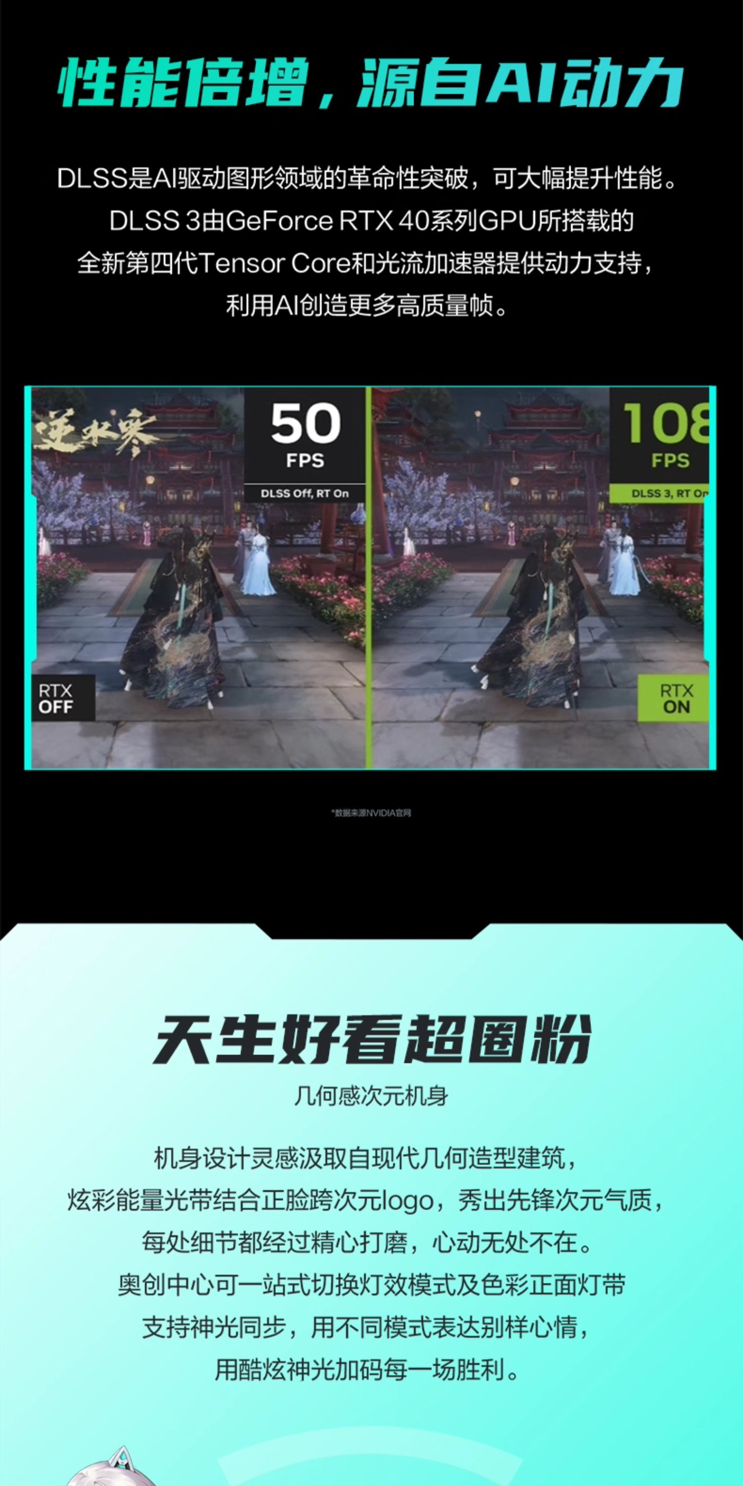 ASUS/华硕天选6X 台式电脑台式机游戏电竞设计电脑主机 侧透机身插图5