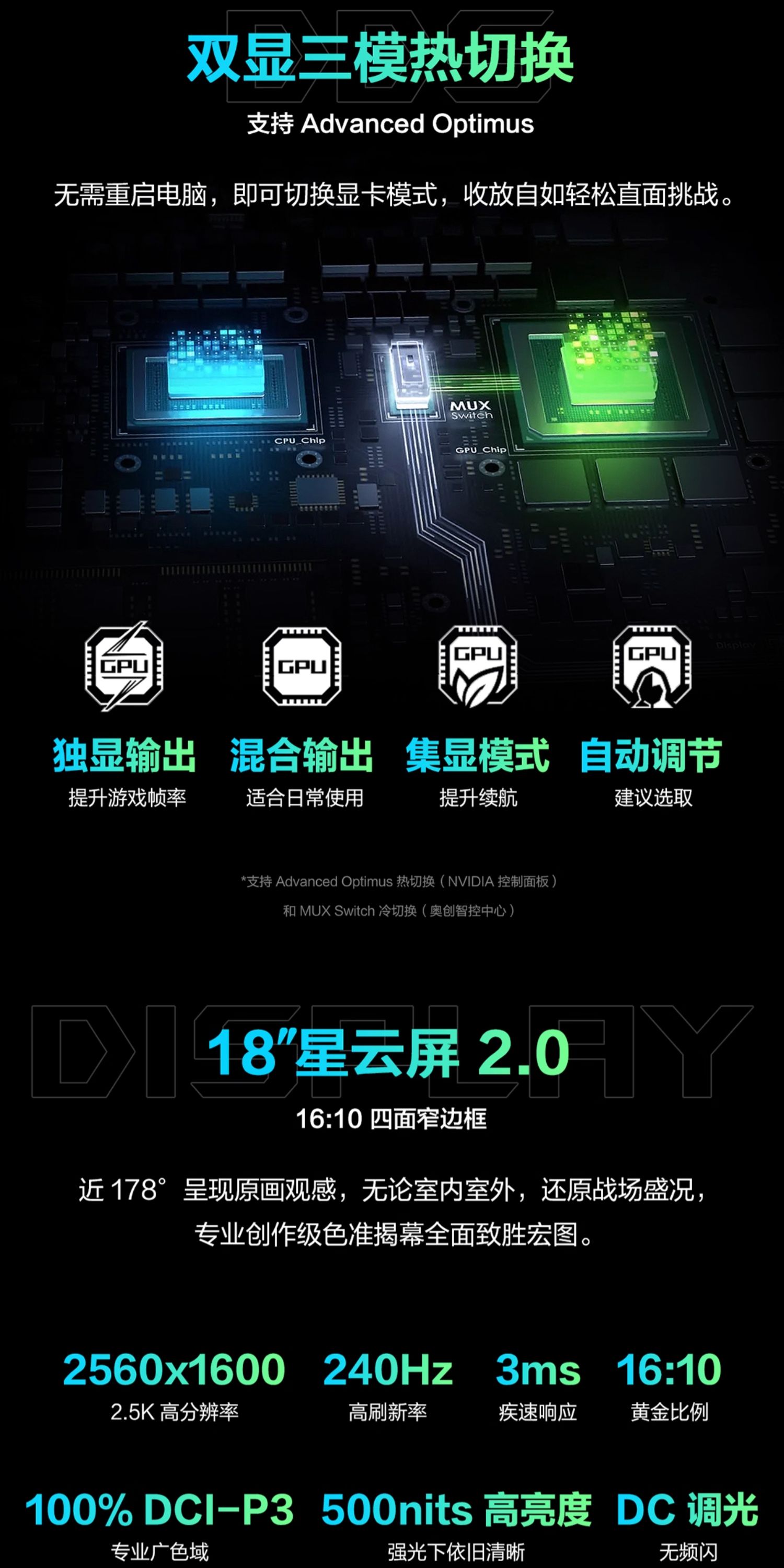 ASUS/华硕ROG枪神9 Plus酷睿Ultra9 275HX/RTX5060 8G/显卡华硕游戏笔记本电脑插图9