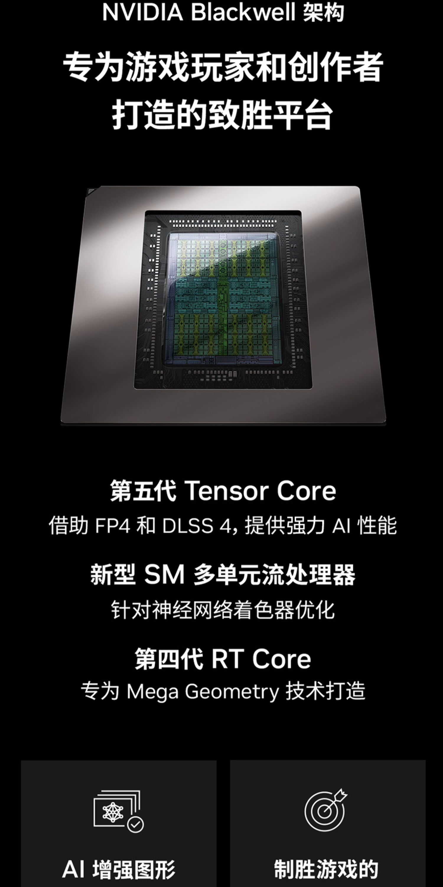 Asus/华硕TUF电竞RTX 5060 Ti游戏8G显存显卡 支持2K显示器插图1