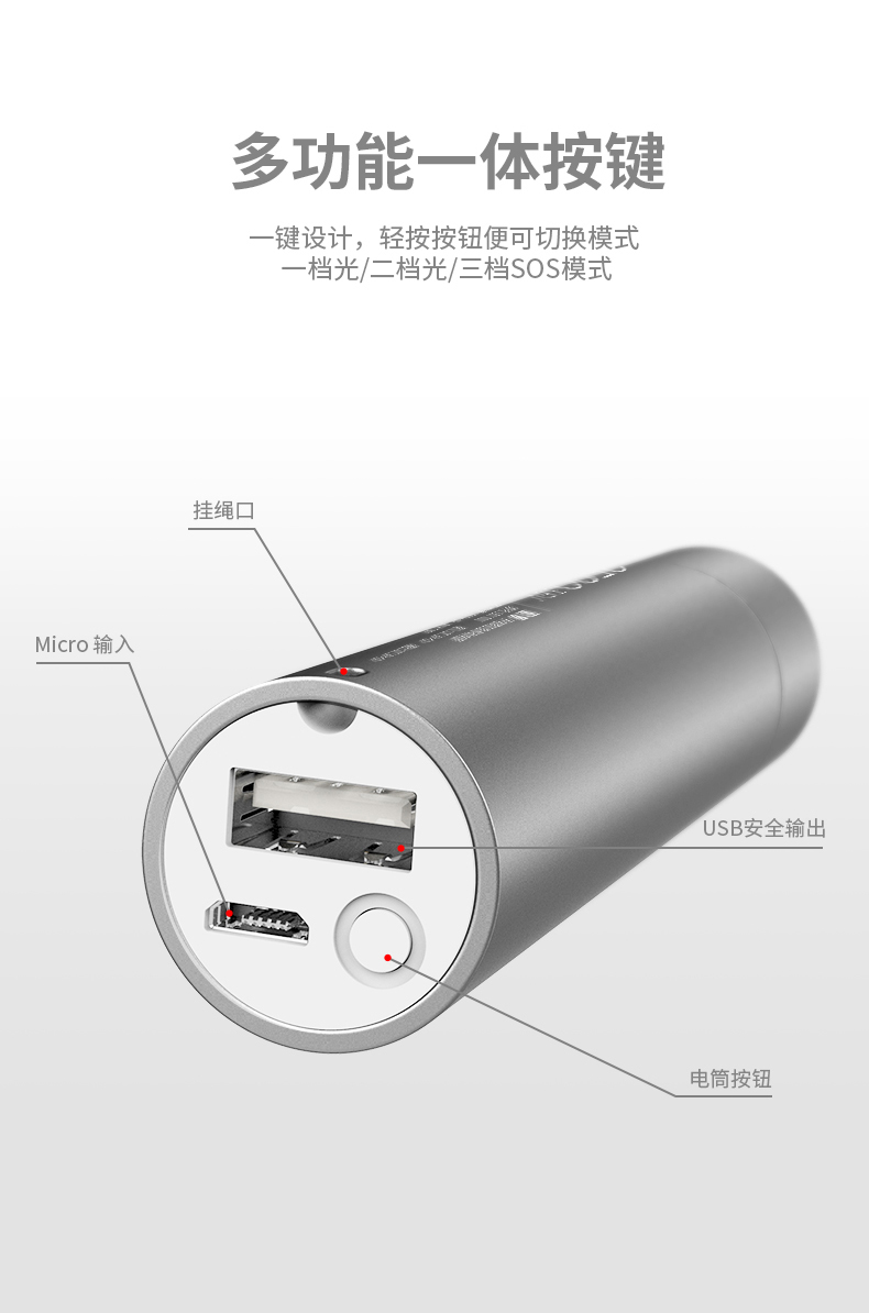 Yu Bo sạc kho báu nhỏ cầm tay nhỏ gọn cầm tay nhanh phí siêu nhỏ dễ thương son đèn pin điện thoại di động chính hãng - Ngân hàng điện thoại di động pin dự phòng sạc nhanh