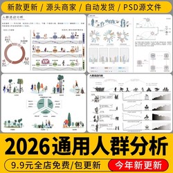 Crowd Demand Space Daily Activity Behavior Preliminary Analysis Diagram Psd Layered Landscape Architecture Ps Exhibition Board Material