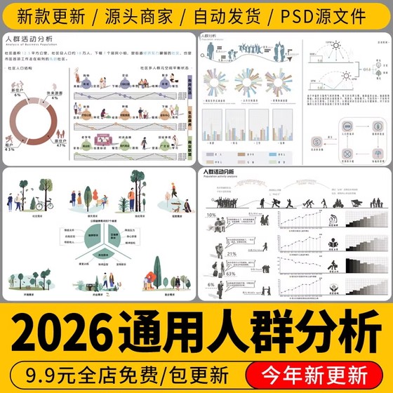 Crowd Demand Space Daily Activity Behavior Preliminary Analysis Diagram Psd Layered Landscape Architecture Ps Exhibition Board Material