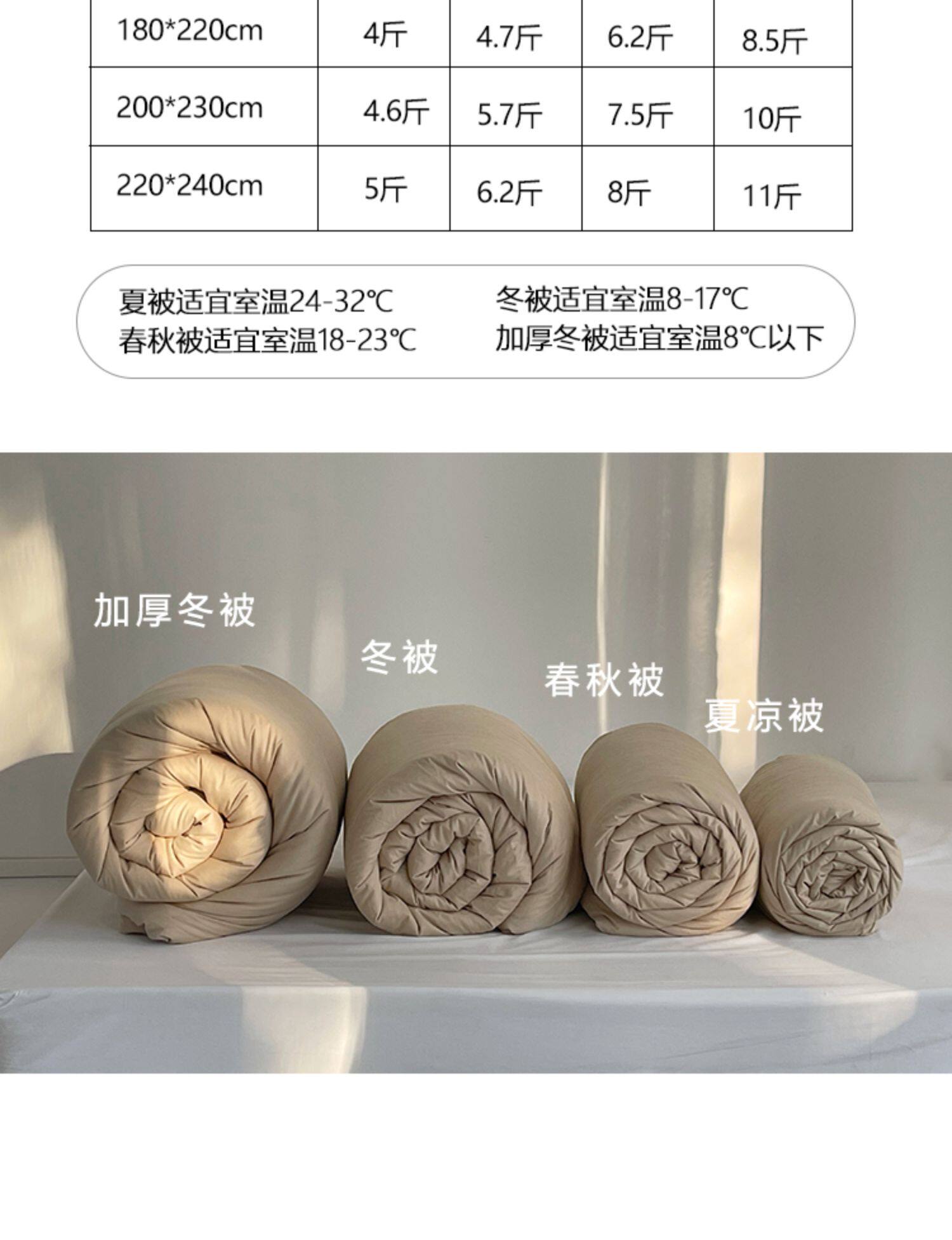 Химические волокна 种豆得云被 蓬松柔软大豆纤维被空调被春秋被全棉50支 春秋夏凉