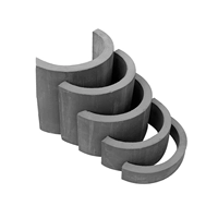 БЕСПЛАТНАЯ ДОСТАВКА ДЛЯ 1 ПОЛУЧЕНИЯ