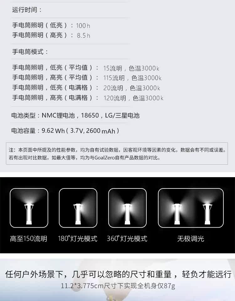 Имеется в наличии высококачественный товар Goal_Zero кемпинг свет палатка мини фонарик водонепроницаемый USB сокровища на открытом воздухе Светодиодный лагерь     