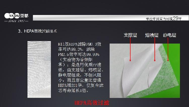 máy lọc không khí pro h xiaomi Máy lọc không khí Yadu KJ620F-P6 cùng với khói bụi khói bụi formaldi PM2.5 xiaomi máy lọc không khí