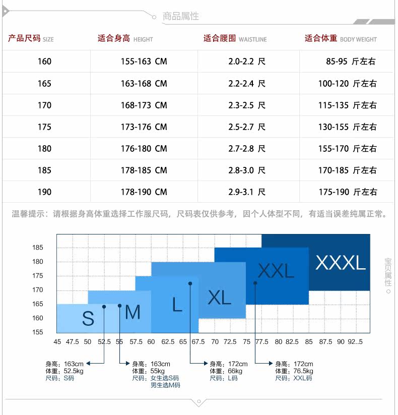 Tenue de travail - Ref 1914945 Image 6