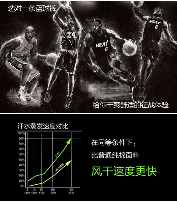 Black Moon Basketball Short Running Running Fitness Fitness Quần short mùa hè Nhanh khô thoáng khí Thể thao Quần short giản dị Đàn ông - Quần thể thao
