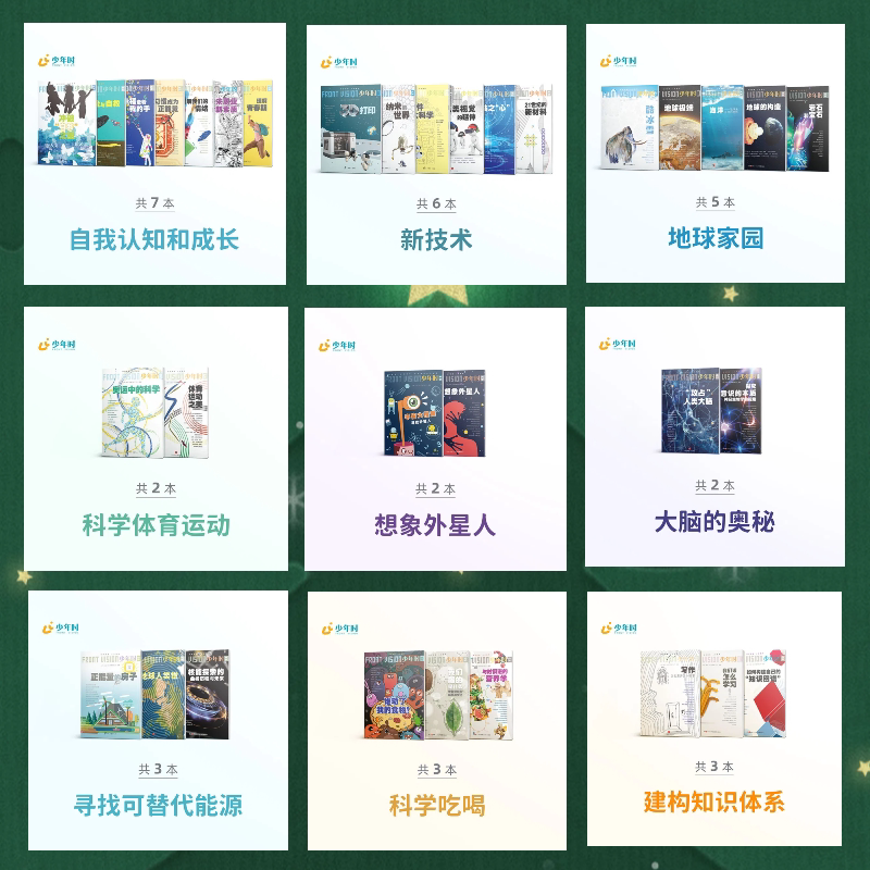 Back Issues of the Youth Magazine: Popular Science, Plant and Animal Knowledge, Science and Math, Science and Technology, Science and Food, Ai Intelligence, Computers, New Energy, Economics, Self-Understanding, Aesthetics, Philosophy and Ethics, Physics and the Universe, for Ages 7-14