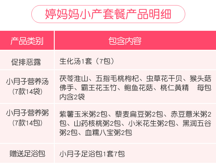 Ting mẹ Xiaoyuezi bữa ăn gói súp nhà sản xuất nhỏ sau khi điều hòa dòng chảy bổ sung sản phẩm dinh dưỡng giam giữ công thức nấu ăn thực phẩm