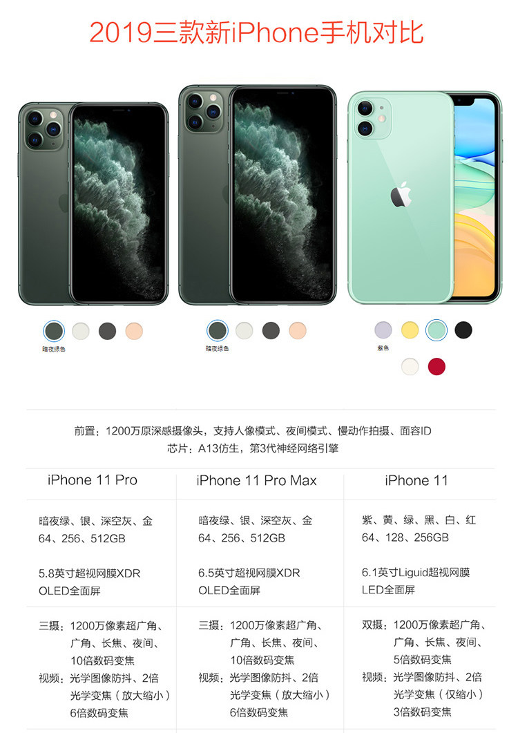Бывшие в употреблении мобильные телефоны 【二手】apple/苹果 iphone 11promax国行原装4g手机电脑报自营