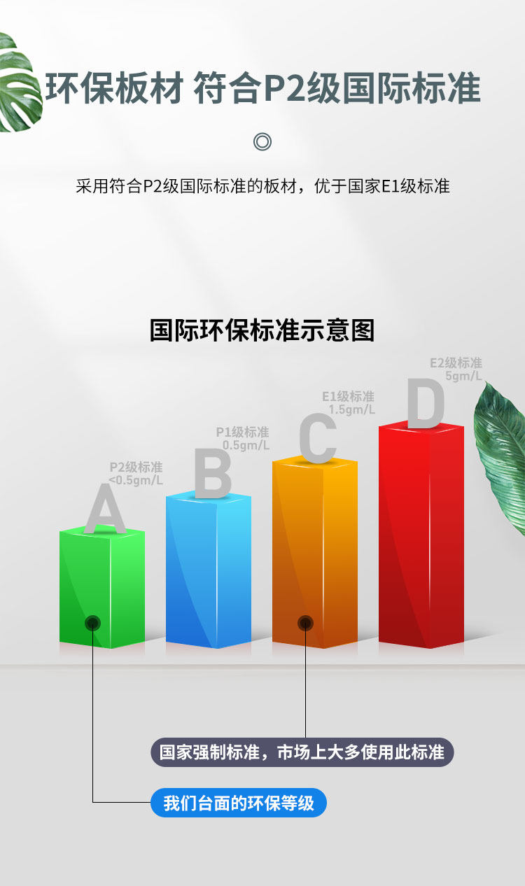 A股上市 乐歌 E5M 玻璃面电动升降桌  含抽屉/USB/童锁 图9
