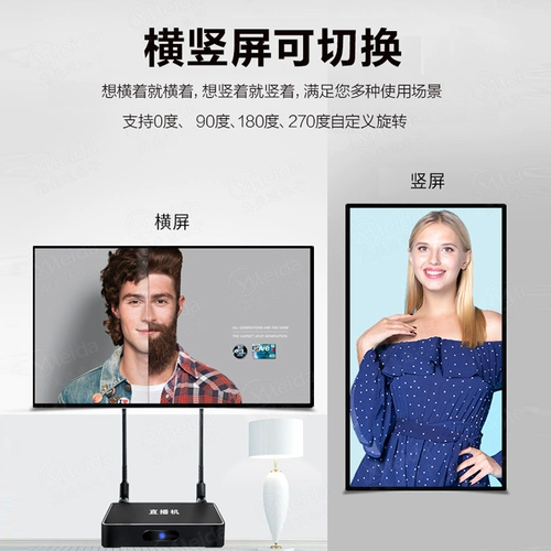 Беспроводные линии экрана выстрела, быстрая сетка Douyin Net Red Anchor Mobile Phone Horizontal и Extret Live трансляция того же экрана телевизионного дисплея Большой экран