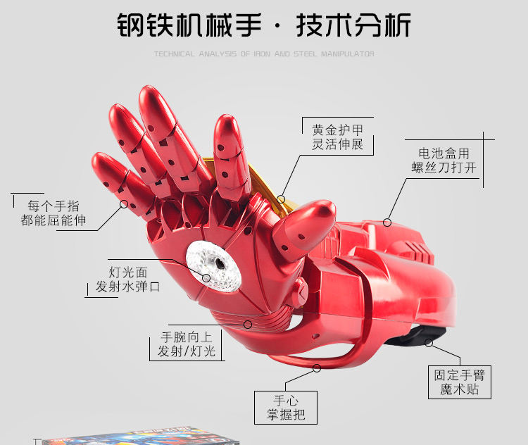 Hợp kim điện burst guns Rotary Gatherlin mô phỏng đồ chơi có thể khởi động trẻ em của cậu bé món quà sinh nhật đồ chơi cho trẻ 1 tuổi