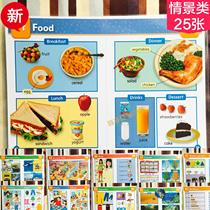 25 categories of scenarios English background wall Classroom decoration stickers Painting wall School corridor layout English word wall stickers