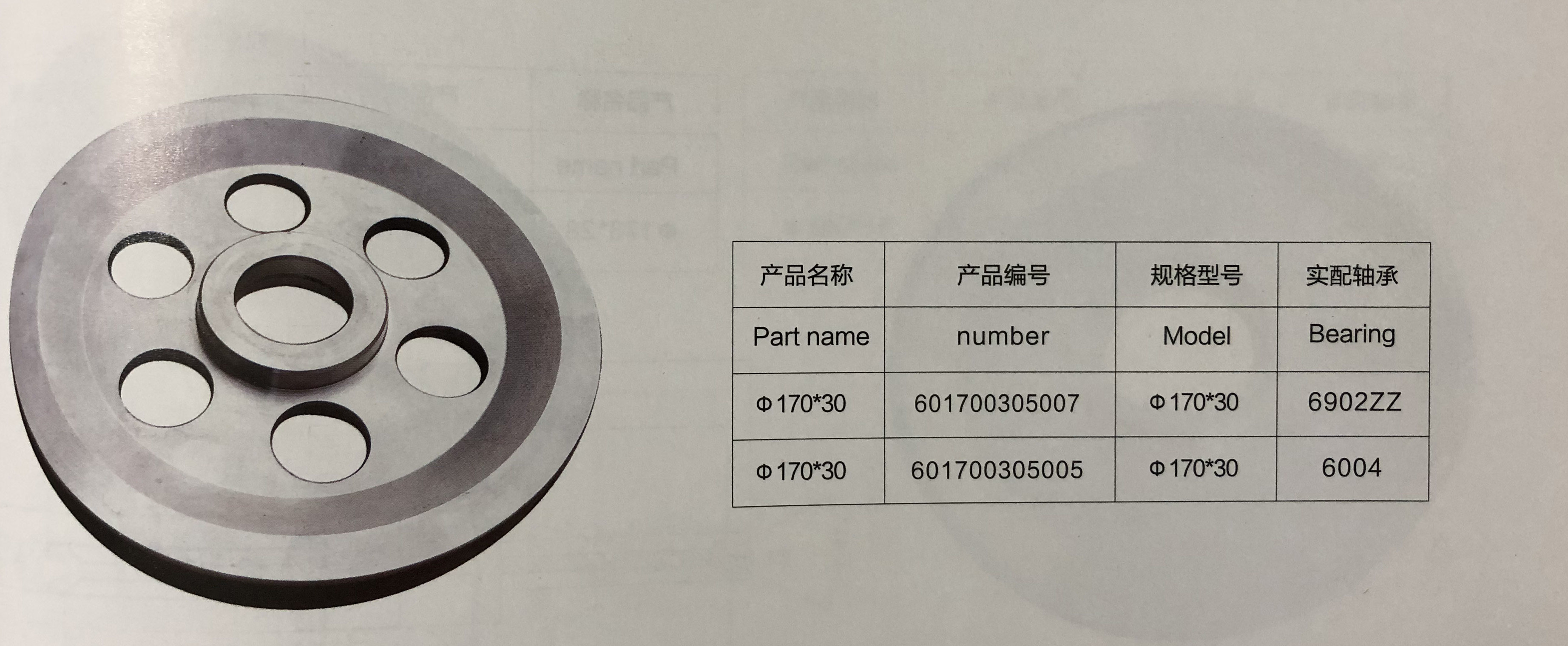 Manufacturer supply wire and cable guide wheel 170*30 guide wheel - porcelain spraying traction wheel
