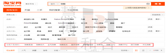 关键词很重要,直通车选词八大法