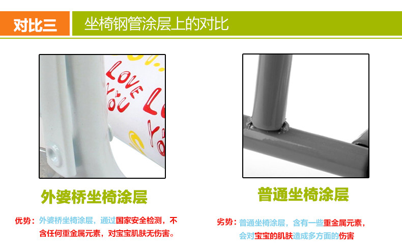 siège enfants pour vélo - Ref 2440424 Image 20