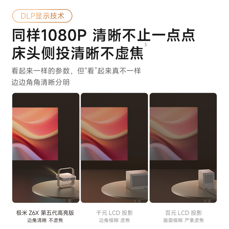 Xgimi Z6X High Brightness Projector 1080P Full Hd High Brightness Lightweight Portable Smart Projector Wireless Mobile Screen Projection Home Projector XBYGIMI Wk03C