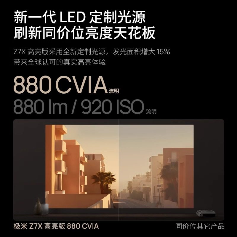 Xgimi Z7X Projector High-Brightness Edition Hd Home 1080P Full Smart Projector Wireless Mobile Screen Projection for Bedroom, Office, Home Use, Installation, Guesthouse, Hotel, Ceiling Mounting, Direct Projection on White Wall