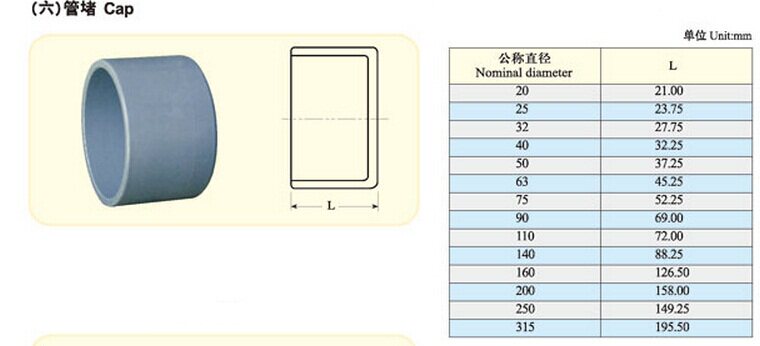 Pvc管帽塑料pvc給水管件upvc水管管帽封堵堵頭封帽 尺寸不同價格不同請諮詢 台給力居家 露天拍賣
