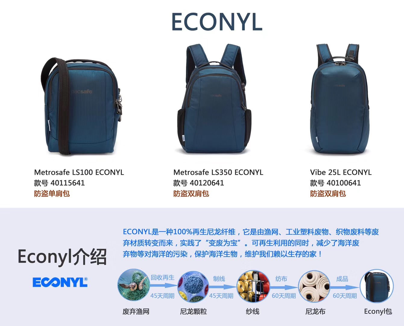 Ba lô chống trộm Pacsafe Vibe chính thức tại chỗ 20L 25L 30L - Ba lô cặp colkids
