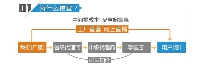 Bougie - Ref 2487842 Image 32