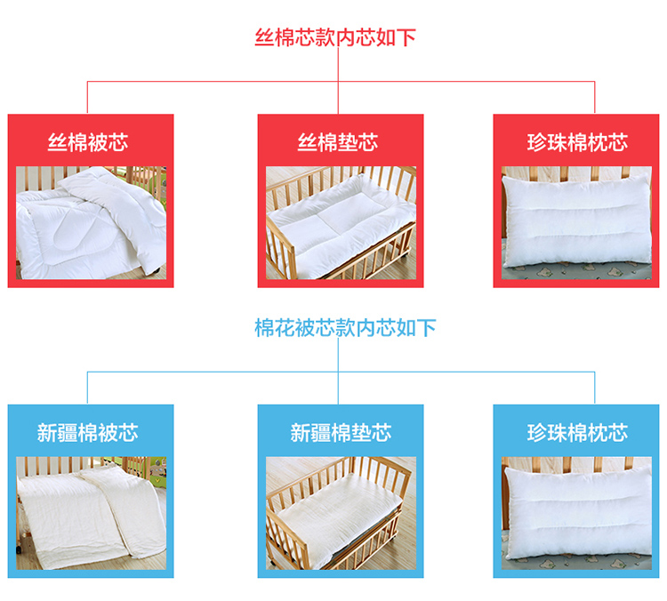 Mẫu giáo chăn ba mảnh trẻ em nap là cotton giường bé lõi sáu mảnh có thể tháo rời bông quilt