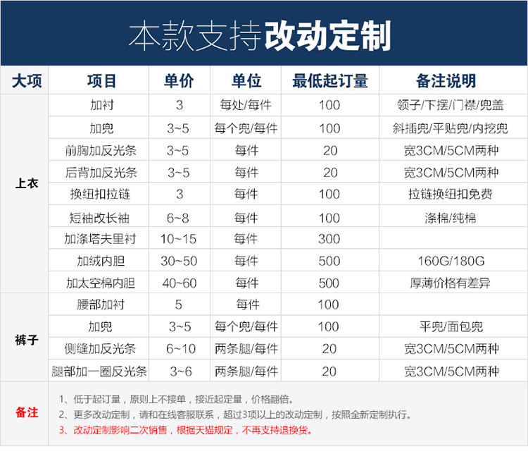 Vêtement de travail en coton - Ref 1912429 Image 35
