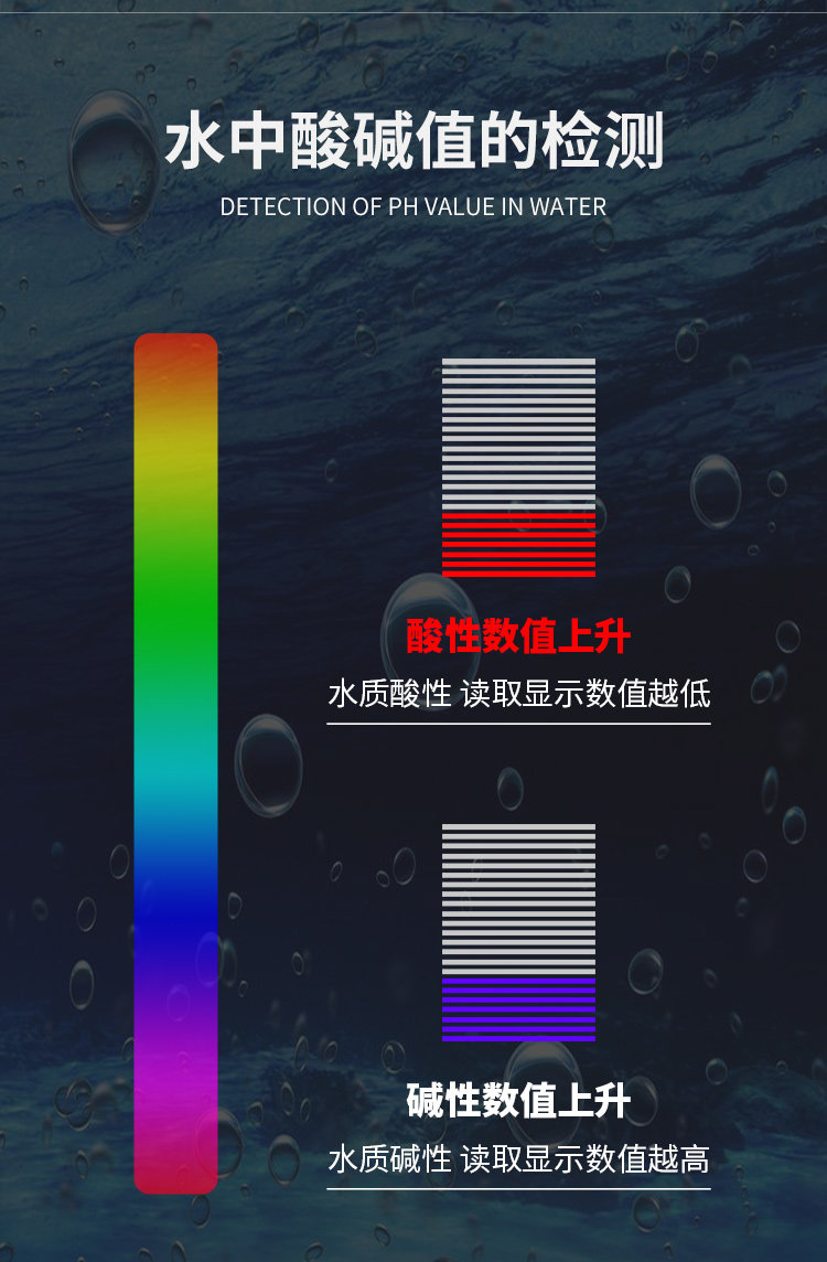 Измеритель pH 五合一水质检测笔ph计酸碱度计电导率tds笔ec计盐度计水产养鱼缸 Shun koda
