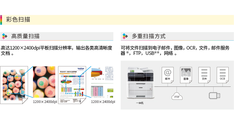 兄弟DCP-9030CDN彩色激光数码打印一体机复印机扫描多功能一体机A4自动双面有线网络打印办公商用