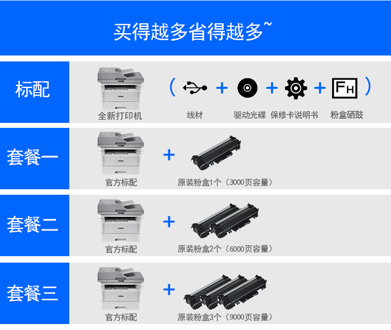 兄弟DCP-7195DW黑白激光多功能一体机