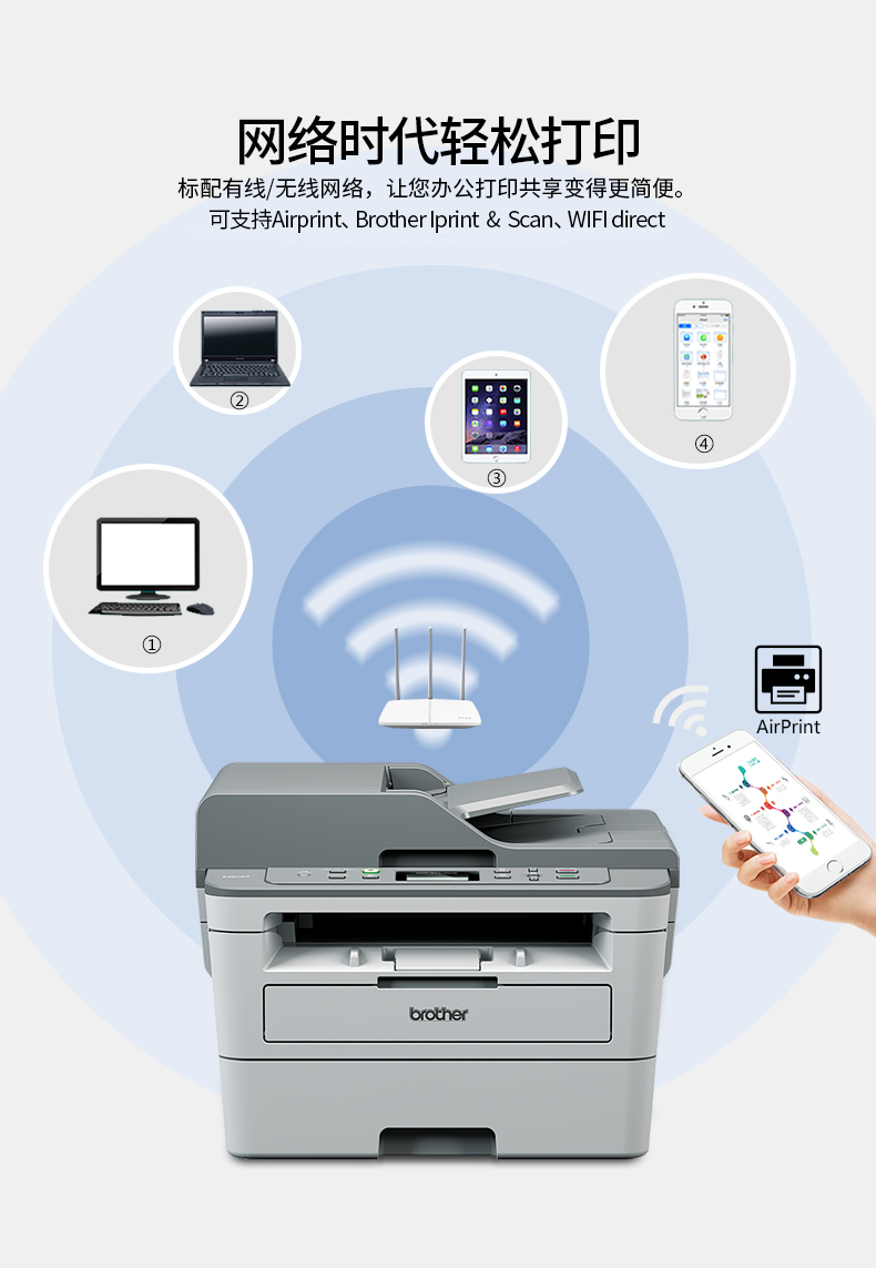 兄弟DCP-B7535DW黑白激光打印机一体机复印机扫描无线wifi手机打印自动双面打印办公三合一家用小型多功能A4