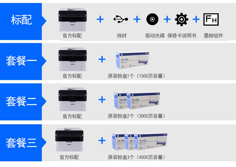 兄弟DCP-1619黑白激光多功能一体机打印连续复印扫描A4家用输稿器