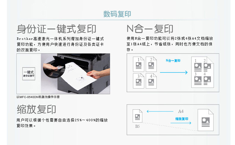 兄弟MFC-8530DN黑白激光一体机 打印复印扫描传真机 自动双面网络