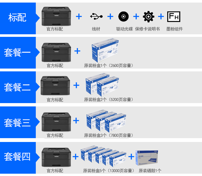 brother/兄弟HL-2560DN黑白激光打印机 自动双面 有线网络 家用A4