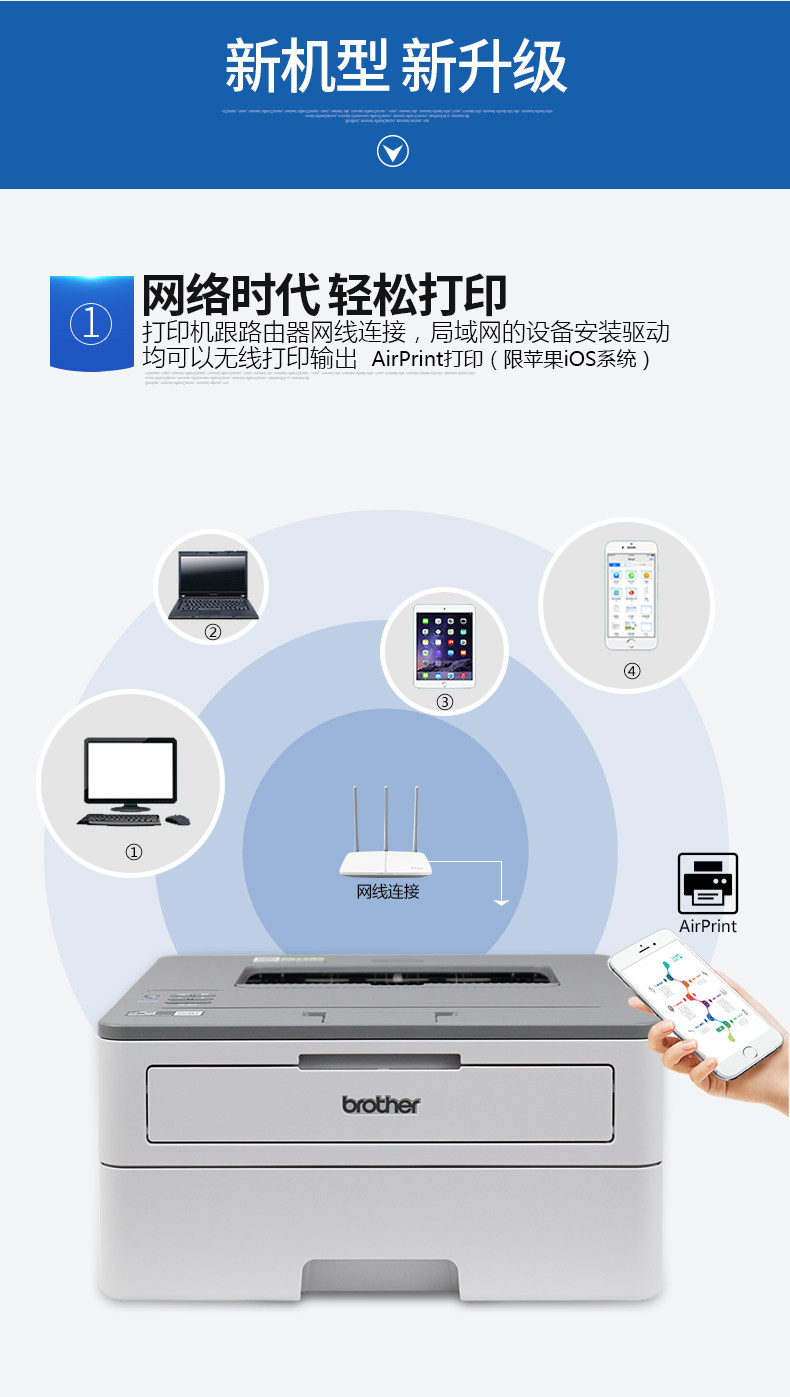 兄弟HL-B2050DN黑白激光打印机自动双面有线网络家用办公A4 兄弟HL-B2050DN黑白激光打印机自动双面有线网络家用办公A4