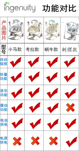 Детская качалка, успокаивающая автоматическая колыбель для новорожденных, качели для сна, США