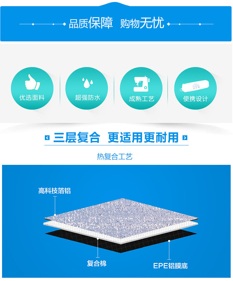 Влагой -Проницаемый PAD_05.JPG