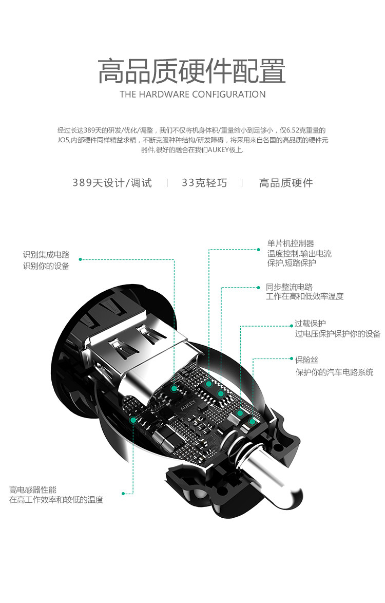 chargeur AUKEY 2.4A, 4A - Ref 1294373 Image 10