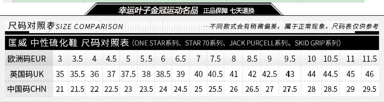  匡威ONE STAR尺码表 开口笑.jpg