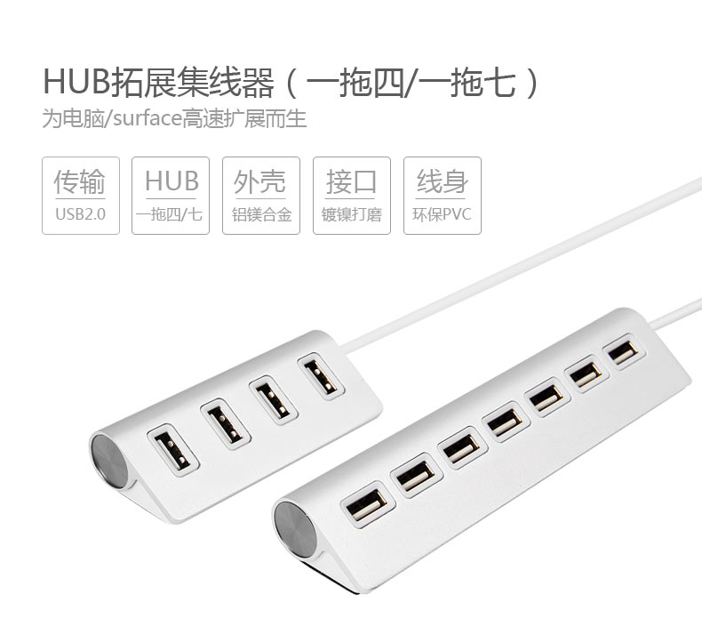 Hub USB - Ref 363496 Image 10