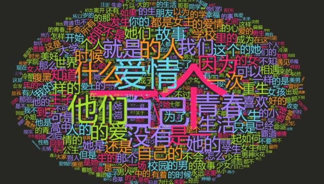 微信公众号阅读量忽高忽低,问题到底出在哪里?怎么解决? 微信公众号阅读量忽高忽低,问题到底出在哪里?怎么解决?