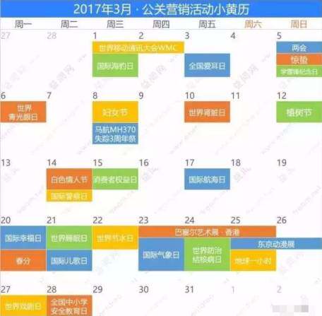 做新媒体的，你学会追热点了吗？