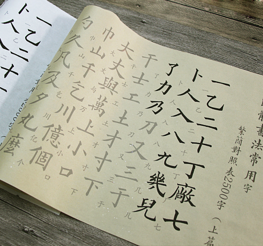 2500-word Brush Basic Calligraphy Red Copy Rice Paper Brush Copybook Copy Full text of Chinese Calligraphy Calligraphy Calligraphy Calligraphy Cursive Script Chinese Calligraphy Calligraphy Calligraphy Calligraphy Calligraphy Cursive Script Chinese Calligraphy Calligraphy Cursive Script Chinese Calligraphy Cursive Script Chinese Calligraphy Cursive Script Chinese Calligraphy Cursive Script Chinese Calligraphy
